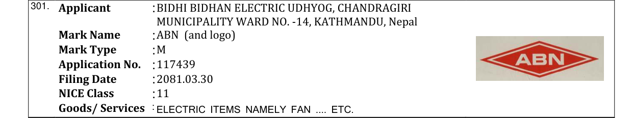 Original bulletin entry for ABN (and logo)
