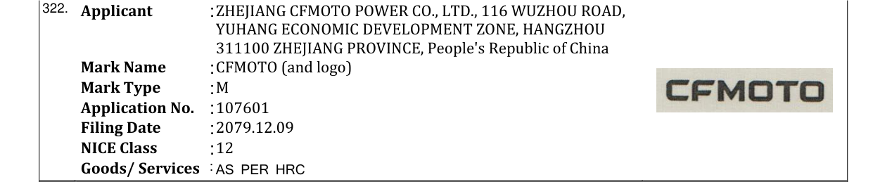 Original bulletin entry for CFMOTO (and logo)