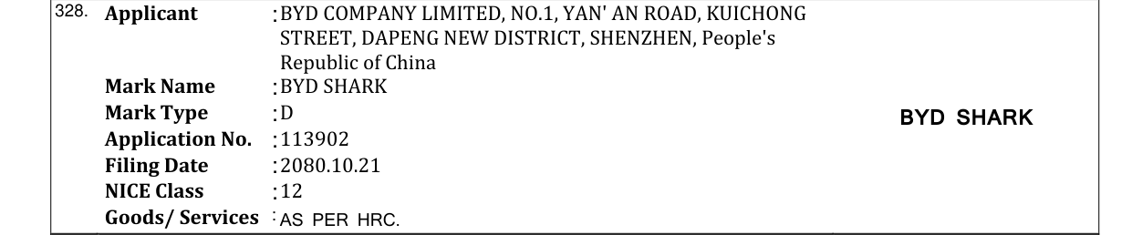 Original bulletin entry for BYD SHARK