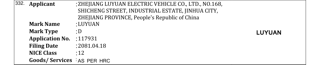 Original bulletin entry for LUYUAN
