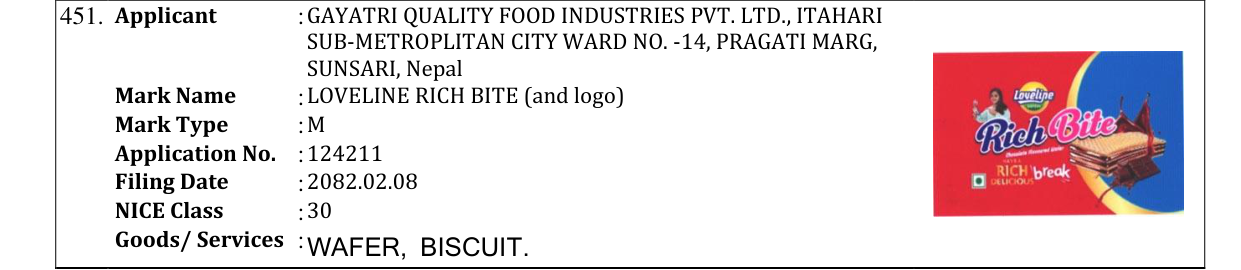 Original bulletin entry for LOVELINE RICH BITE (and logo)