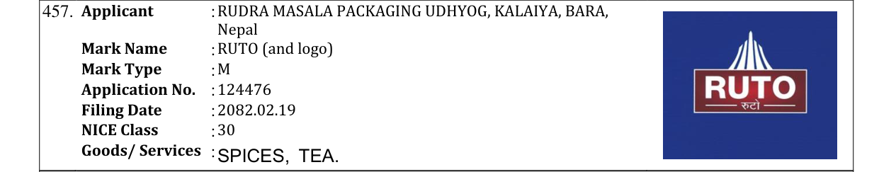 Original bulletin entry for RUTO (and logo)