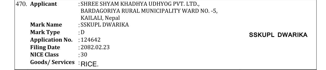 Original bulletin entry for SSKUPL DWARIKA