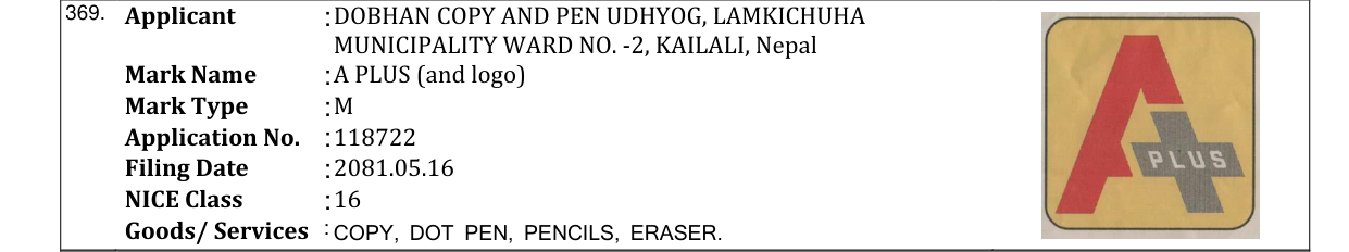Original bulletin entry for A PLUS (and logo)