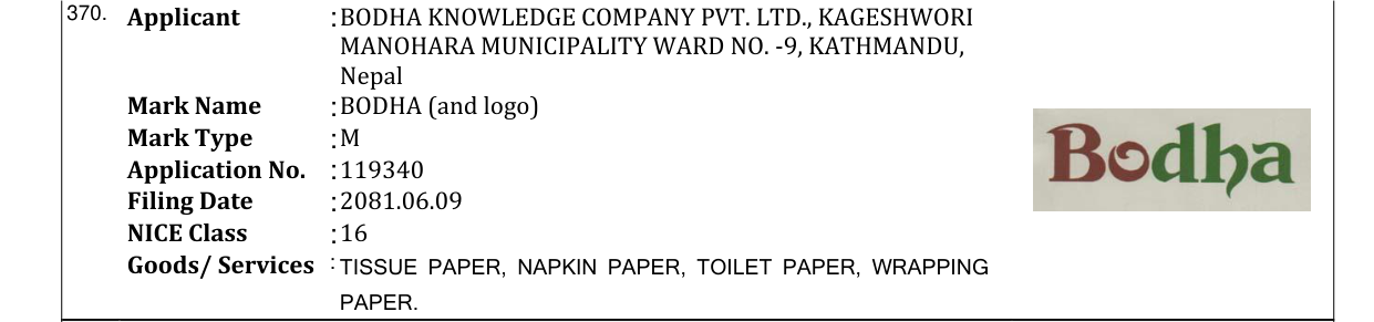 Original bulletin entry for BODHA (and logo)
