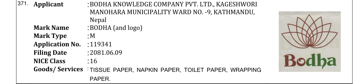 Original bulletin entry for BODHA (and logo)