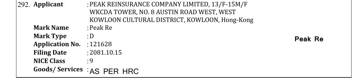 Original bulletin entry for Peak Re