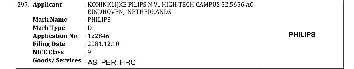 Original bulletin entry for PHILIPS