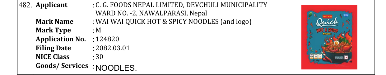 Original bulletin entry for WAI WAI QUICK HOT & SPICY NOODLES (and logo)