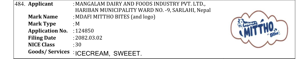 Original bulletin entry for MDAFI MITTHO BITES (and logo)