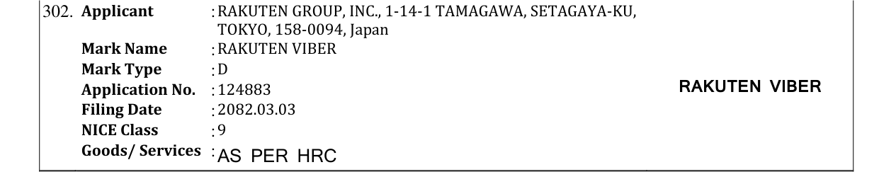 Original bulletin entry for RAKUTEN VIBER