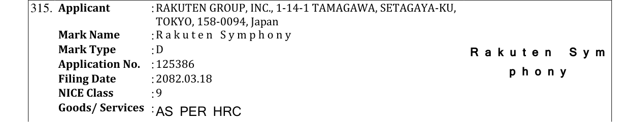 Original bulletin entry for R a k u t e n S y m p h o n y