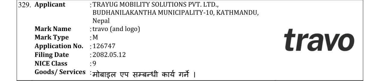 Original bulletin entry for travo (and logo)