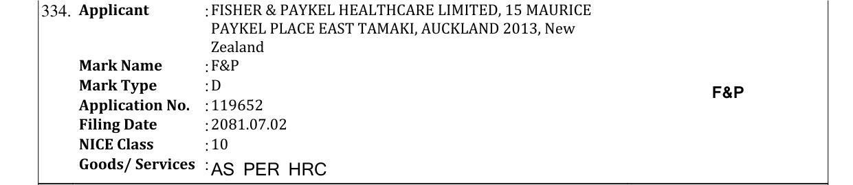 Original bulletin entry for F&P
