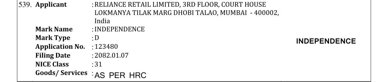 Original bulletin entry for INDEPENDENCE