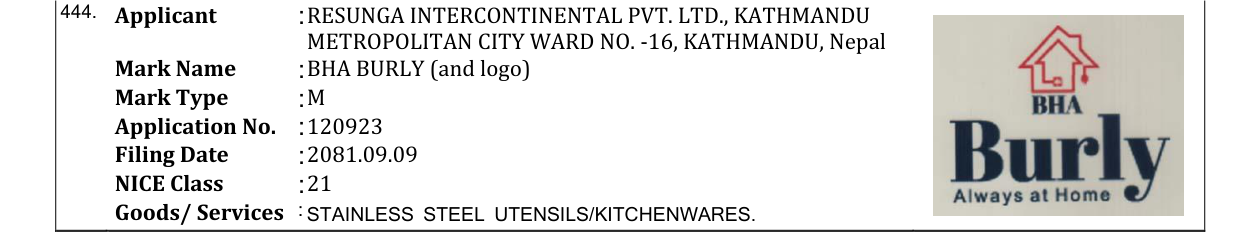 Original bulletin entry for BHA BURLY (and logo)