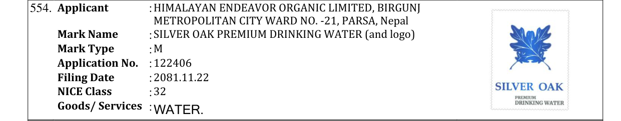 Original bulletin entry for SILVER OAK PREMIUM DRINKING WATER (and logo)