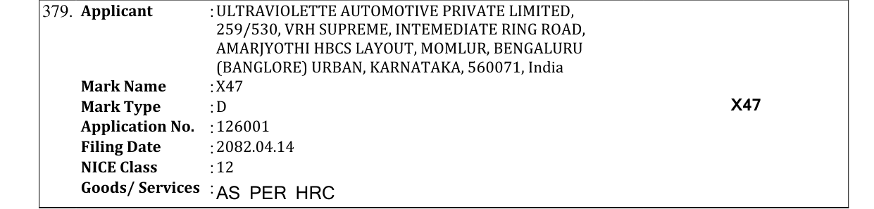 Original bulletin entry for X47