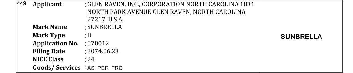 Original bulletin entry for SUNBRELLA