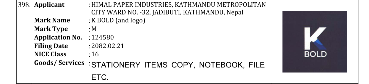 Original bulletin entry for K BOLD (and logo)