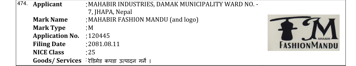 Original bulletin entry for MAHABIR FASHION MANDU (and logo)