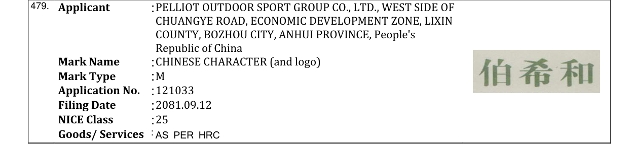 Original bulletin entry for CHINESE CHARACTER (and logo)