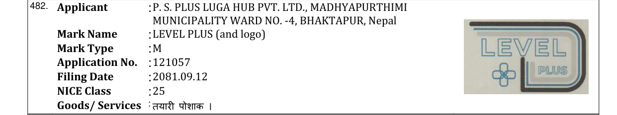 Original bulletin entry for LEVEL PLUS (and logo)