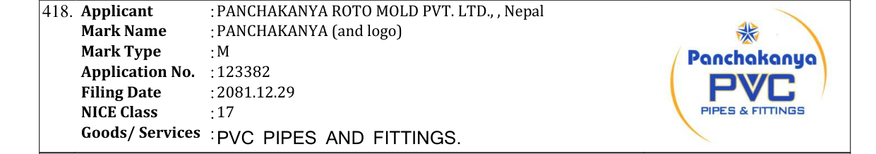 Original bulletin entry for PANCHAKANYA (and logo)