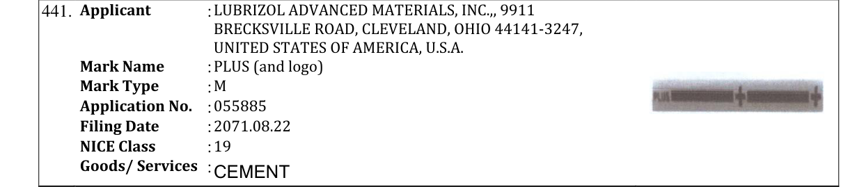 Original bulletin entry for PLUS (and logo)