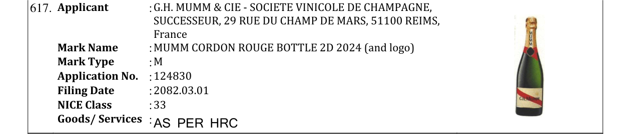Original bulletin entry for MUMM CORDON ROUGE BOTTLE 2D 2024 (and logo)