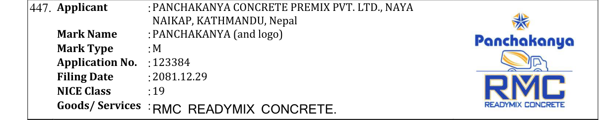 Original bulletin entry for PANCHAKANYA (and logo)