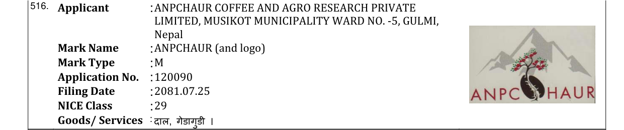 Original bulletin entry for ANPCHAUR (and logo)