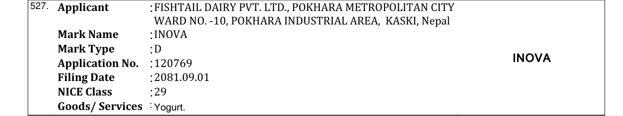 Original bulletin entry for INOVA