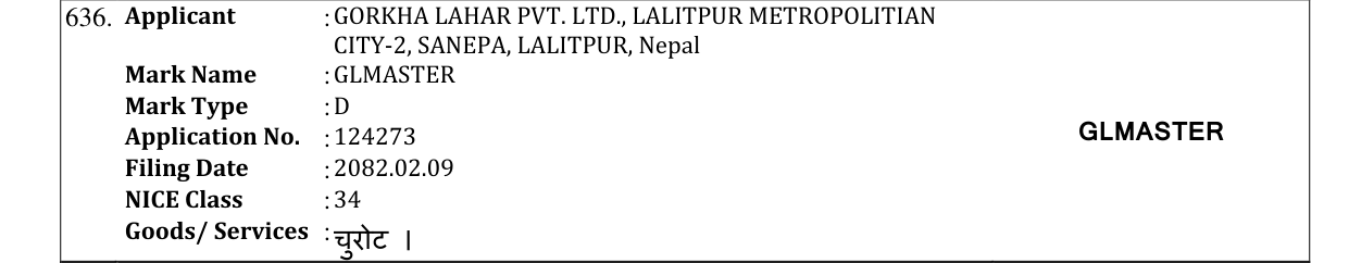 Original bulletin entry for GLMASTER
