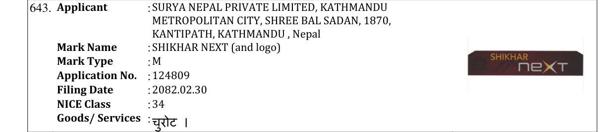 Original bulletin entry for SHIKHAR NEXT (and logo)
