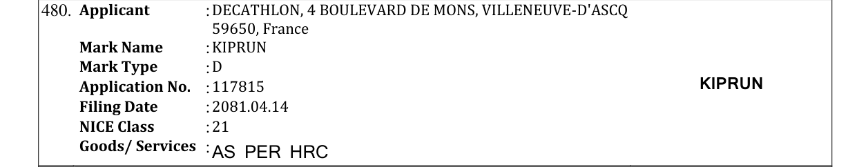 Original bulletin entry for KIPRUN