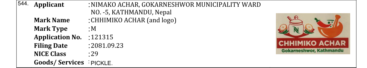 Original bulletin entry for CHHIMIKO ACHAR (and logo)