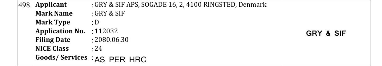 Original bulletin entry for GRY & SIF