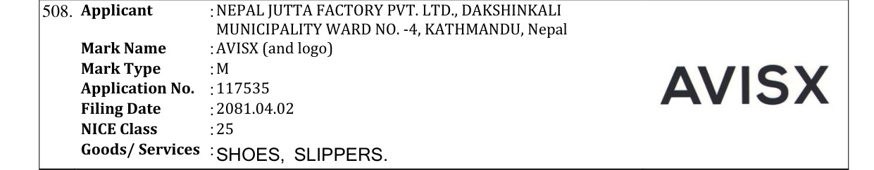 Original bulletin entry for AVISX (and logo)