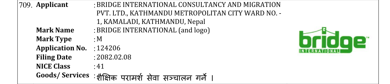 Original bulletin entry for BRIDGE INTERNATIONAL (and logo)