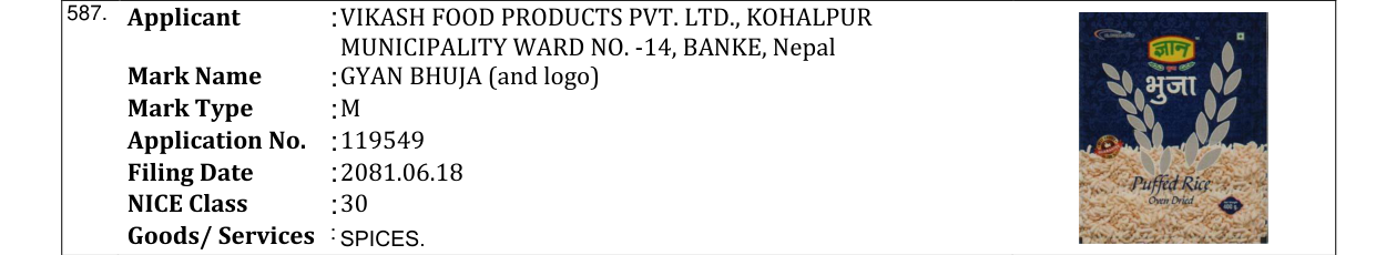 Original bulletin entry for GYAN BHUJA (and logo)
