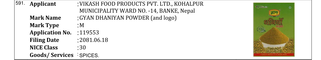 Original bulletin entry for GYAN DHANIYAN POWDER (and logo)