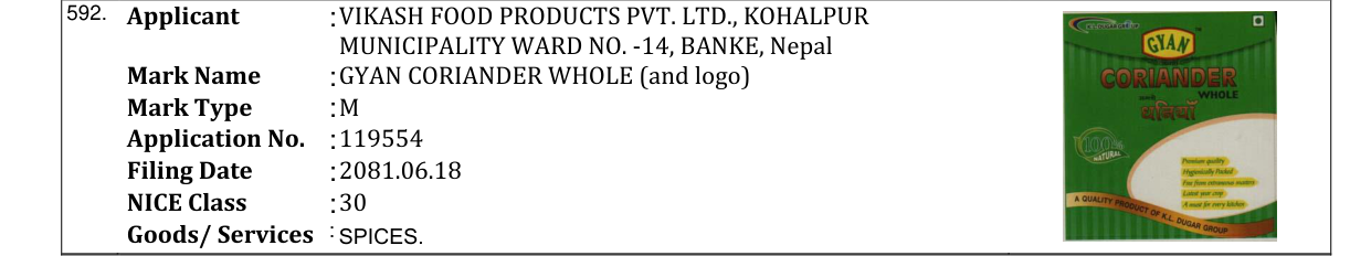 Original bulletin entry for GYAN CORIANDER WHOLE (and logo)