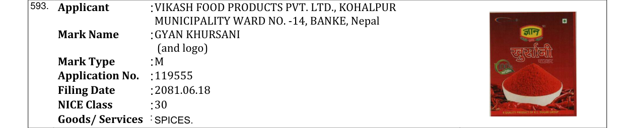Original bulletin entry for GYAN KHURSANI (and logo)