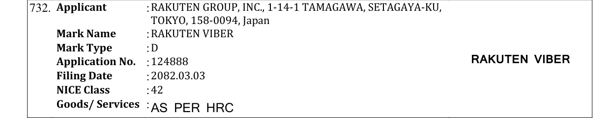 Original bulletin entry for RAKUTEN VIBER