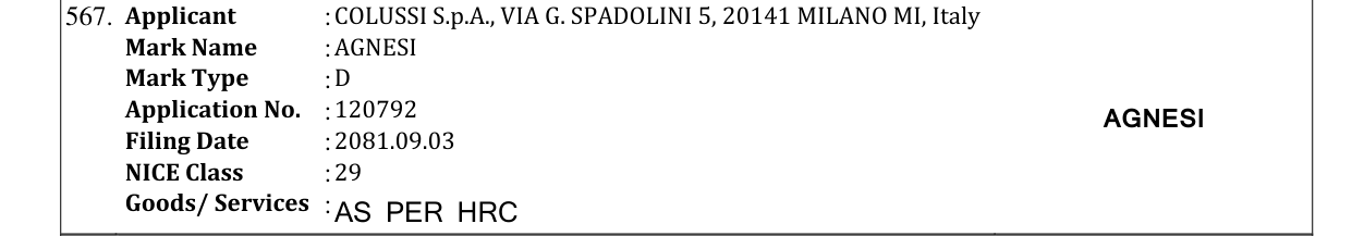 Original bulletin entry for AGNESI