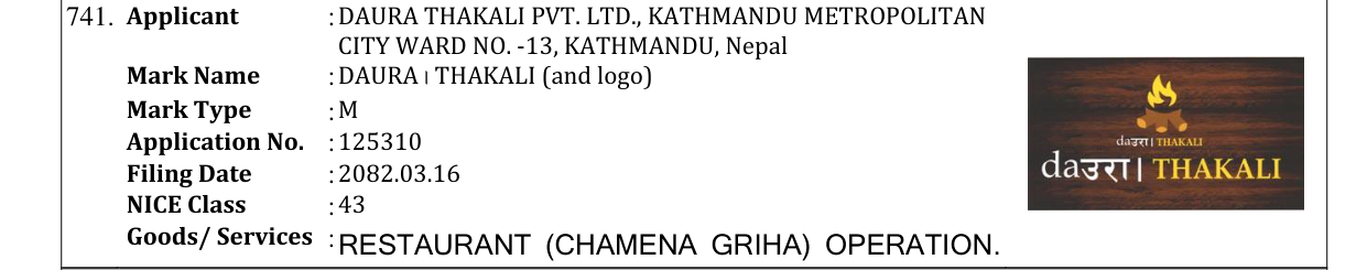 Original bulletin entry for DAURA । THAKALI (and logo)