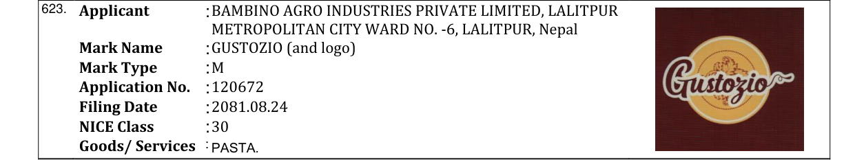Original bulletin entry for GUSTOZIO (and logo)
