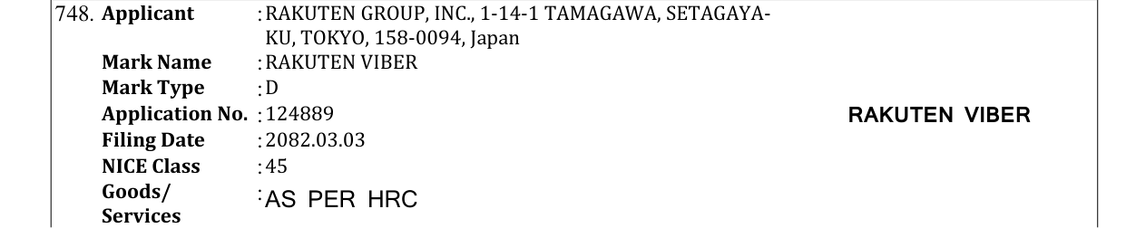 Original bulletin entry for RAKUTEN VIBER