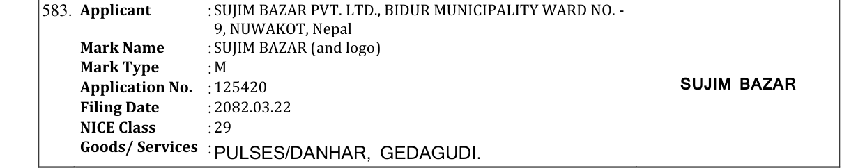Original bulletin entry for SUJIM BAZAR (and logo)